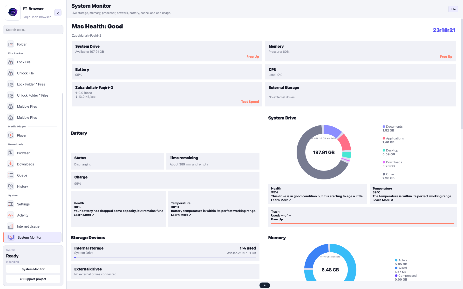 FT-Browser dashboard using the Cloud theme